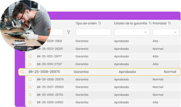 Software garantía